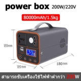 รีวิว Power Station แคมป์ปิ้ง ไฟสำรอง 220V 1000W ฿2,814 คุ้มไหม 2026