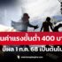 พัดลมพกพา Turbo รอบสูง ปรับระดับได้ 100 ระดับ – ของมันต้องมี! [รีวิวแบบละเอียด]